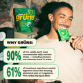Gruns Adults Super Greens Gummies, Multivitamin Superfood Gummy Bears, Spirulina, Chlorella, Prebiotics & Fiber Gummies for Digestive Health, Adaptogens Supplement, 20 Vitamins & Minerals, 10 Count
