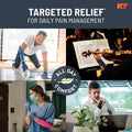 KT Tape Original Cotton Elastic Kinesiology Tape for Everyday Muscle and Joint Support