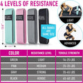 Resistance Bands for Workout - 4 Booty Bands for Women Men Fabric Elastic Bands