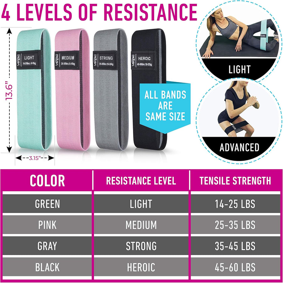 Resistance Bands for Workout - 4 Booty Bands for Women Men Fabric Elastic Bands