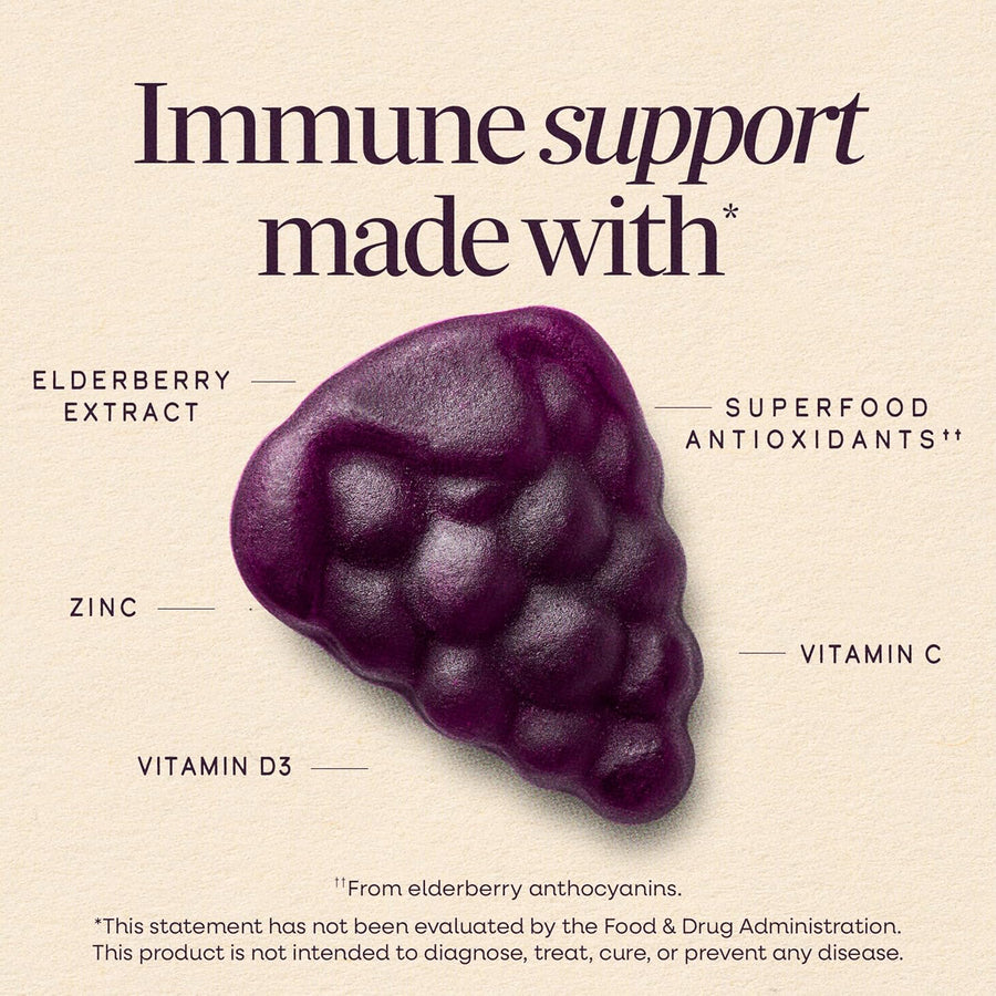 Nature's Way Sambucus Elderberry Gummies, Immune Support Gummy for Adults & Kids Ages 4+ with Black Elderberry Extract, Vitamin C, Vitamin D3, and Zinc*, 60 Gummies