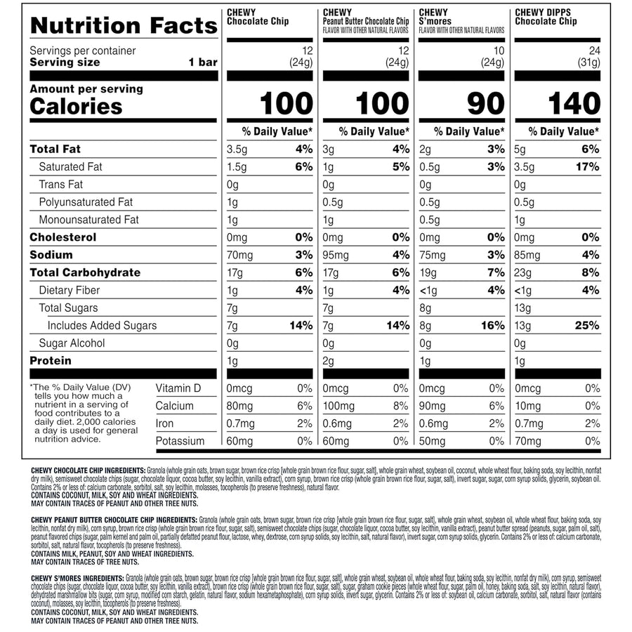 Quaker Chewy Granola Bars, Chewy & Dipps Variety Pack, (58 Bars), Whole Grains, No Artificial Flavors, No Added Colors