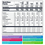 Shameless Snacks - Healthy Low Calorie Snacks, Low Carb Keto Gummies (Gluten Free Candy) - 6 Pack Super Variety Pack