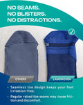 Knee Length Compression Socks for Women and Men, 15-20mmHg