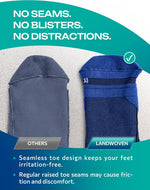 Knee Length Compression Socks for Women and Men, 15-20mmHg