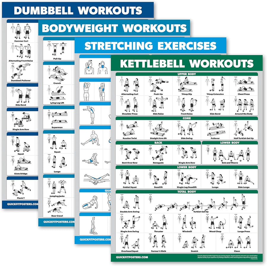 4-Pack Laminated Workout Posters: Dumbbell, Bodyweight, Stretching, Kettlebell Exercises