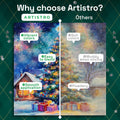 ARTISTRO Watercolor Paint Set - Portable Paint Kit - Perfect for Gifting to Adults, Teens, Tweens, & Kids