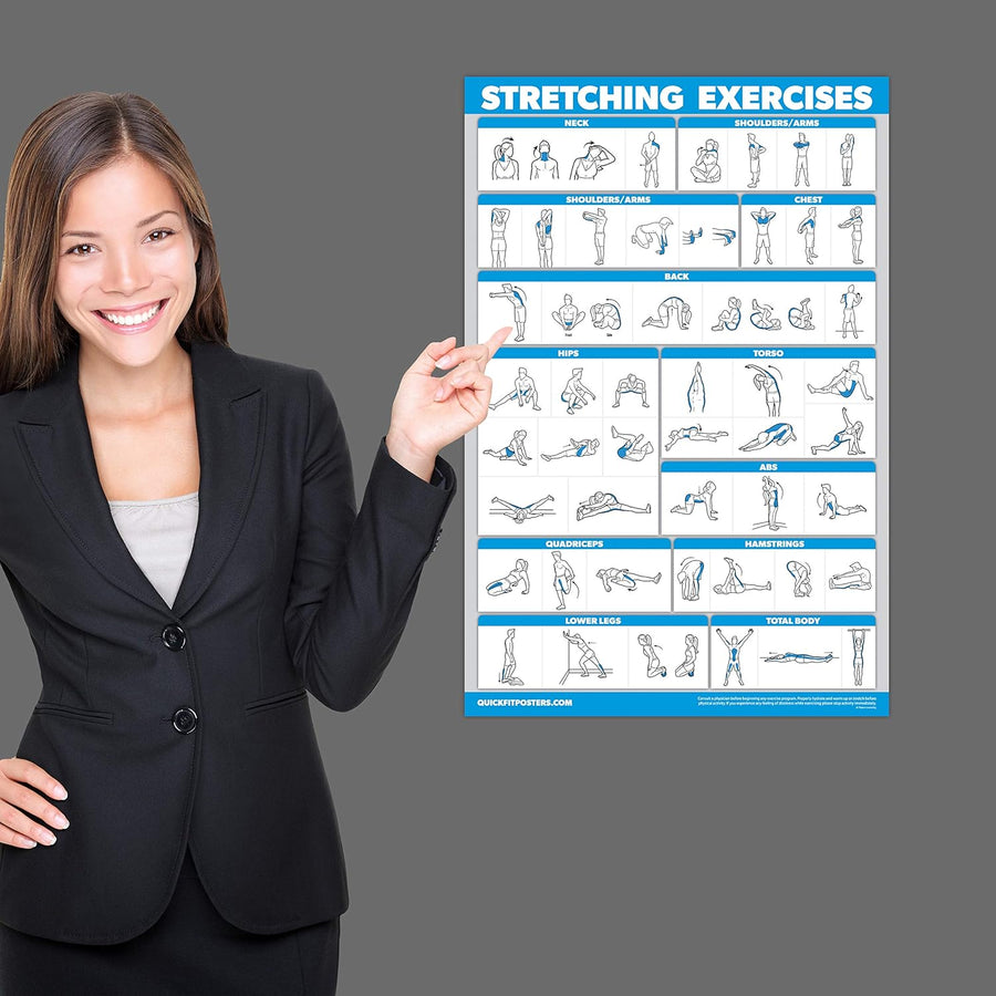 4-Pack Laminated Workout Posters: Dumbbell, Bodyweight, Stretching, Kettlebell Exercises
