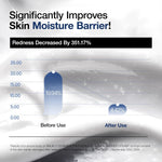 ANUA 3 Ceramide Panthenol Moisture Barrier Cream, Hydrating Face Moisturizer for Normal Skin, Panthenol, Ceramide, Centella for Skin Barrier Non Comedogenic, Korean Skincare (100ml/ 3.38 fl. oz.)