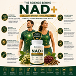 NAD+ Quercetin & Resveratrol Supplement – NMN Supplement Alternative – Third-Party Tested – Advanced NAD Supplement for Women & Men – 30-Day Supply