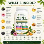 Elevana 9-in-1 Vitamin & Botanical Complex