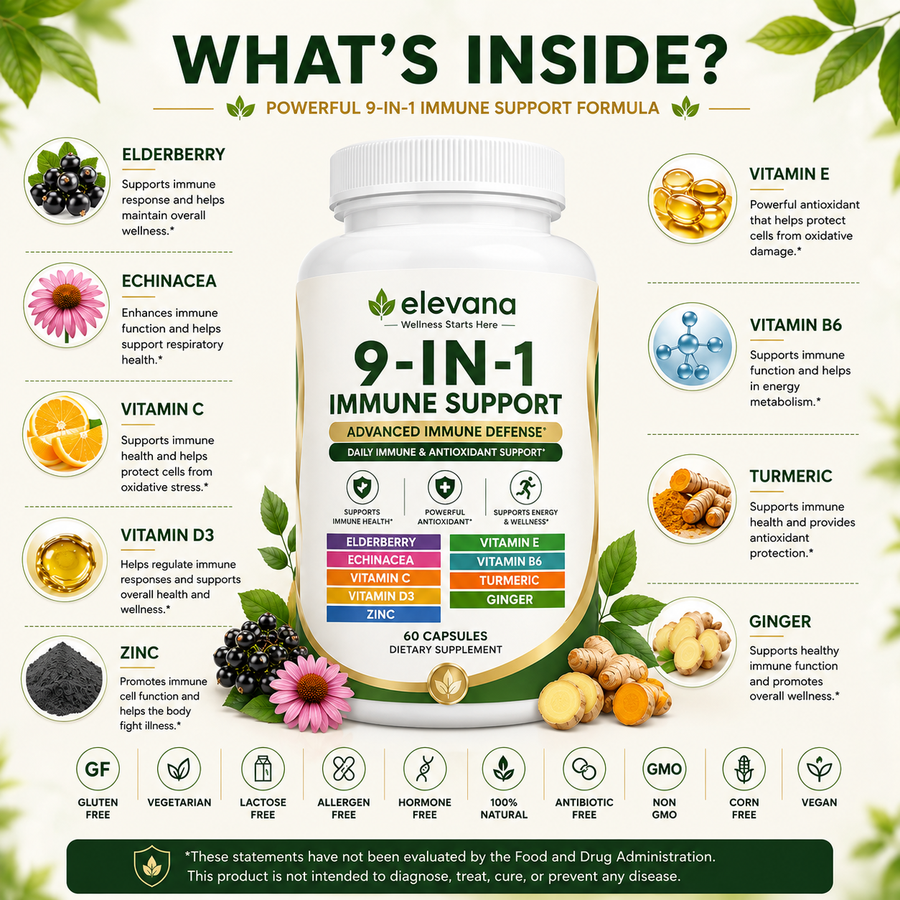 Elevana 9-in-1 Vitamin & Botanical Complex